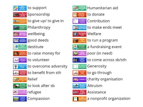 Unscramble CHARITY .